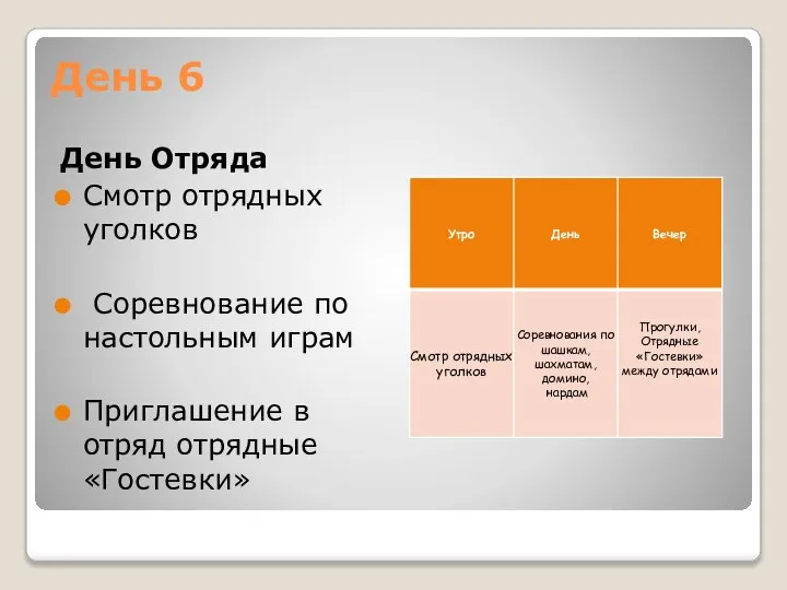 День 6 День Отряда Смотр отрядных уголков Соревнование по настольным играм Приглашение в отряд отрядные «Гостевки»