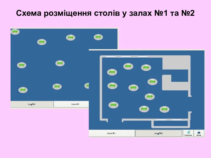 Схема розміщення столів у залах №1 та №2