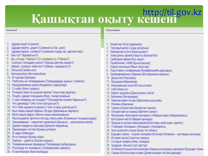 Қашықтан оқыту кешені http://til.gov.kz