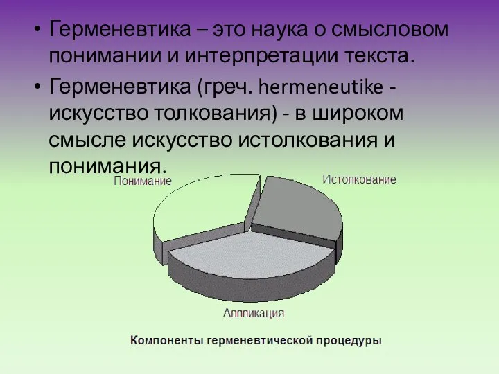 Герменевтика – это наука о смысловом понимании и интерпретации текста. Герменевтика