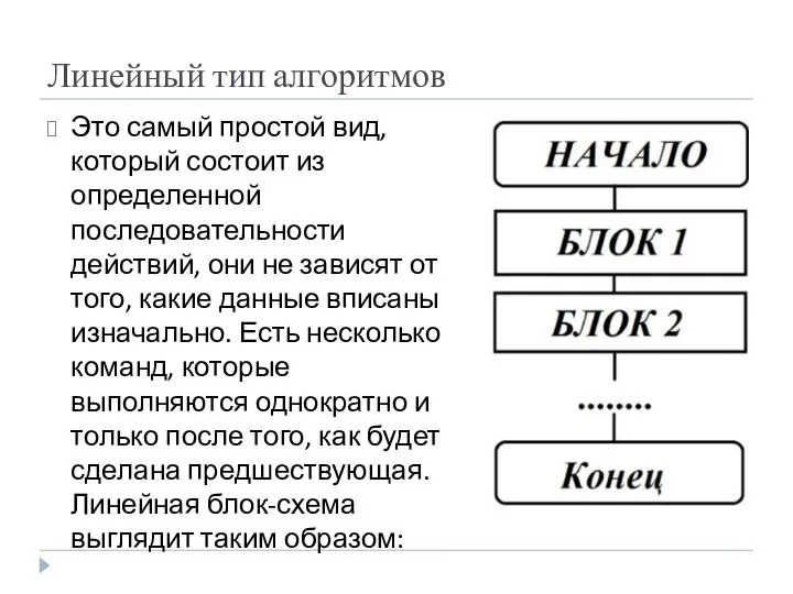 Линейный тип алгоритмов Это самый простой вид, который состоит из определенной