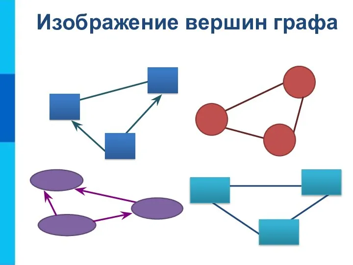 Изображение вершин графа