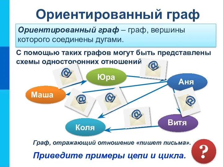 Ориентированный граф Ориентированный граф – граф, вершины которого соединены дугами. Граф,