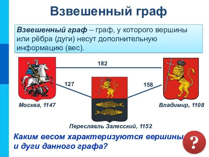 Взвешенный граф – граф, у которого вершины или рёбра (дуги) несут