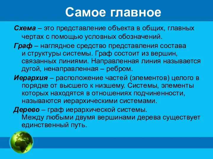 Самое главное Схема – это представление объекта в общих, главных чертах