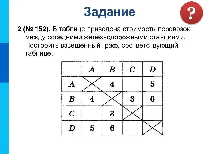 2 (№ 152). В таблице приведена стоимость перевозок между соседними железнодорожными