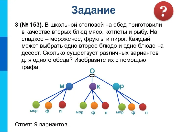 3 (№ 153). В школьной столовой на обед приготовили в качестве