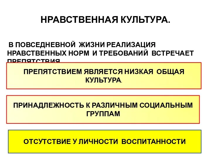 НРАВСТВЕННАЯ КУЛЬТУРА. В ПОВСЕДНЕВНОЙ ЖИЗНИ РЕАЛИЗАЦИЯ НРАВСТВЕННЫХ НОРМ И ТРЕБОВАНИЙ ВСТРЕЧАЕТ