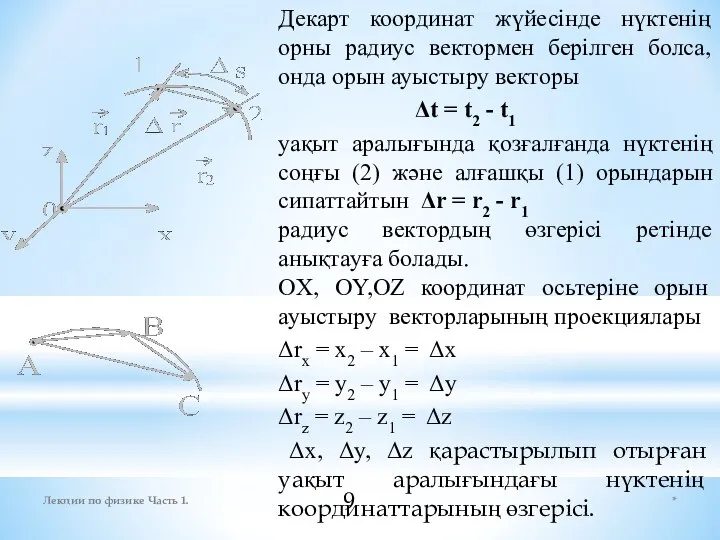 * Лекции по физике Часть 1. Декарт координат жүйесінде нүктенің орны