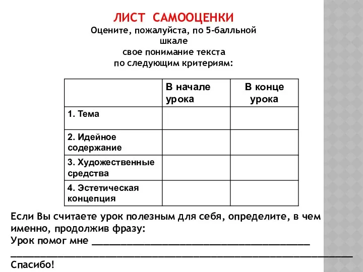 ЛИСТ САМООЦЕНКИ Оцените, пожалуйста, по 5-балльной шкале свое понимание текста по