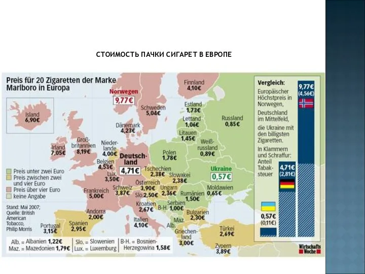 СТОИМОСТЬ ПАЧКИ СИГАРЕТ В ЕВРОПЕ