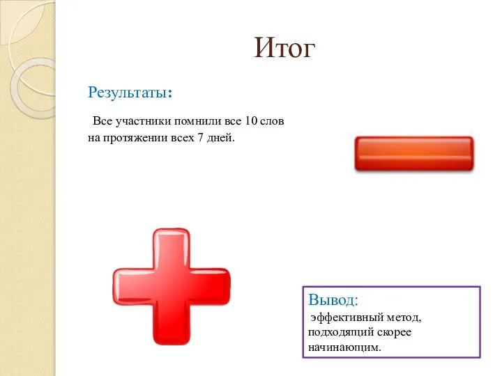 Итог Результаты: Все участники помнили все 10 слов на протяжении всех