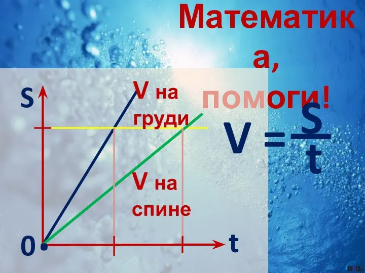 Математика, помоги!