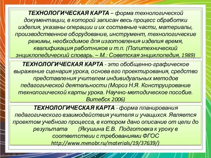 ТЕХНОЛОГИЧЕСКАЯ КАРТА – форма технологической документации, в которой записан весь процесс