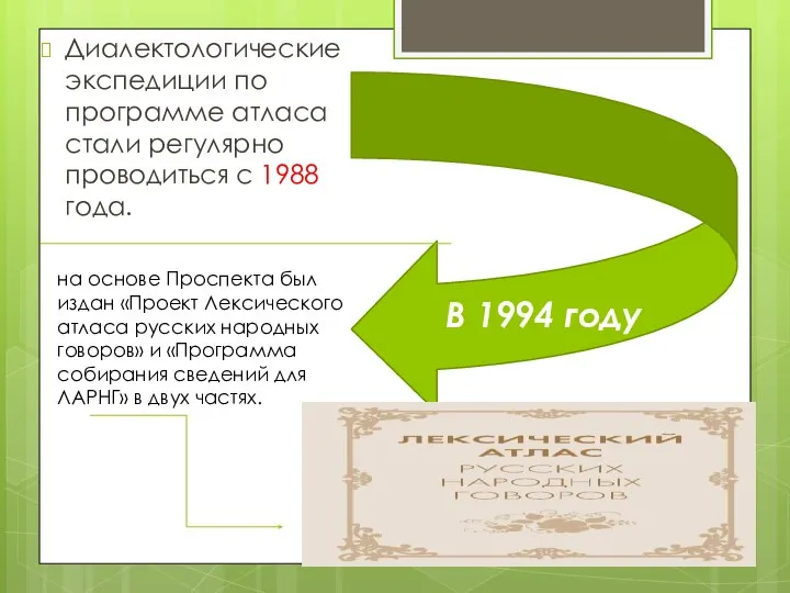 Диалектологические экспедиции по программе атласа стали регулярно проводиться с 1988 года.