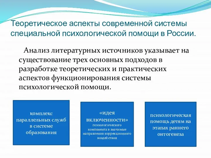 Теоретическое аспекты современной системы специальной психологической помощи в России. Анализ литературных