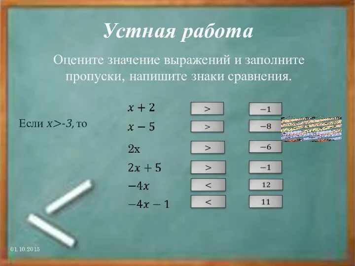 Устная работа Оцените значение выражений и заполните пропуски, напишите знаки сравнения. 01.10.2015 Если x>-3, то 2x