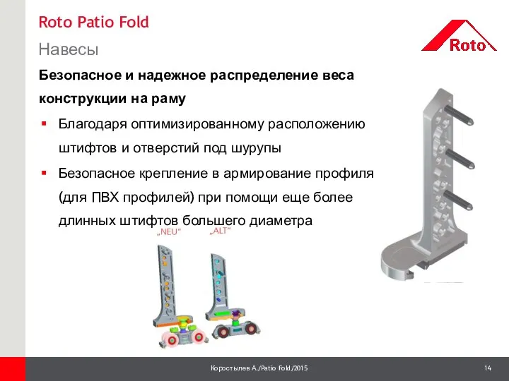 Roto Patio Fold Навесы 1 Безопасное и надежное распределение веса конструкции