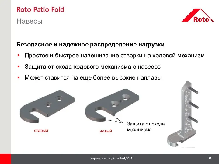 Roto Patio Fold Навесы 1 Безопасное и надежное распределение нагрузки Простое