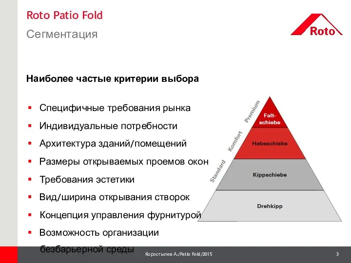 Roto Patio Fold Сегментация 1 Наиболее частые критерии выбора Специфичные требования