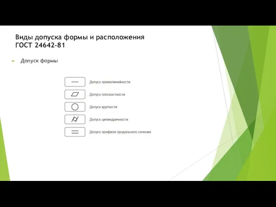 Виды допуска формы и расположения ГОСТ 24642-81 Допуск формы