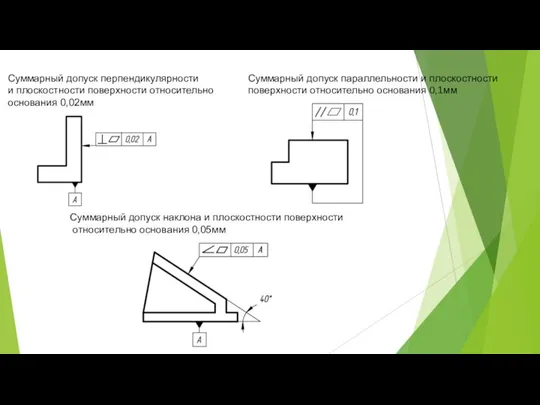 Суммарный допуск параллельности и плоскостности поверхности относительно основания 0,1мм Суммарный допуск