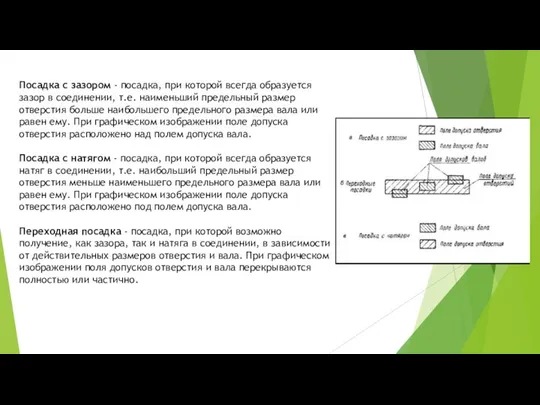 Посадка с зазором - посадка, при которой всегда образуется зазор в