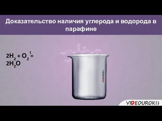 Доказательство наличия углерода и водорода в парафине 2Н2 + О2 = 2Н2О t