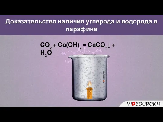 Доказательство наличия углерода и водорода в парафине СО2 + Са(ОН)2 = СаСО3↓ + Н2О