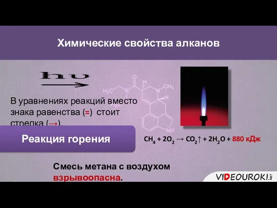 Химические свойства алканов В уравнениях реакций вместо знака равенства (=) стоит