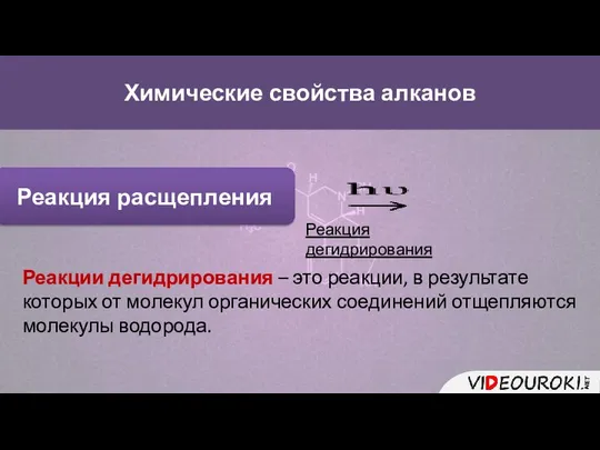 Химические свойства алканов Реакция расщепления Реакция дегидрирования Реакции дегидрирования – это