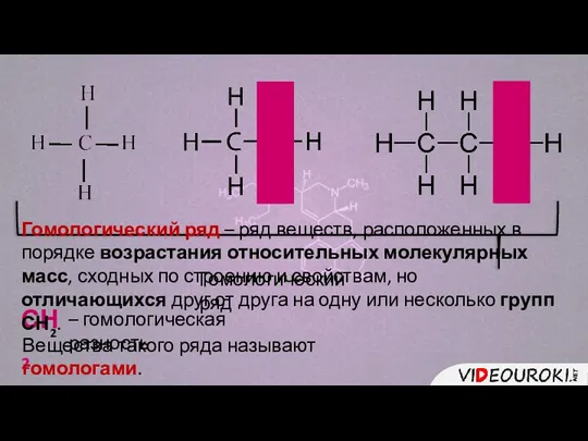 СН2 – гомологическая разность Гомологический ряд Гомологический ряд – ряд веществ,