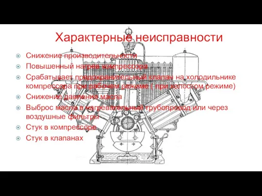 Характерные неисправности Снижение производительности Повышенный нагрев компрессора Срабатывает предохранительный клапан на