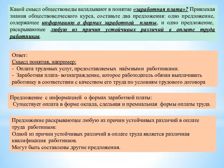 Какой смысл обществоведы вкладывают в понятие «заработная плата»? Привлекая знания обществоведческого