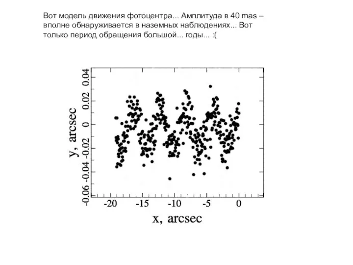 Вот модель движения фотоцентра... Амплитуда в 40 mas – вполне обнаруживается