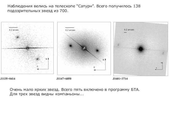 Наблюдения велись на телескопе “Сатурн”. Всего получилось 138 подозрительных звезд из