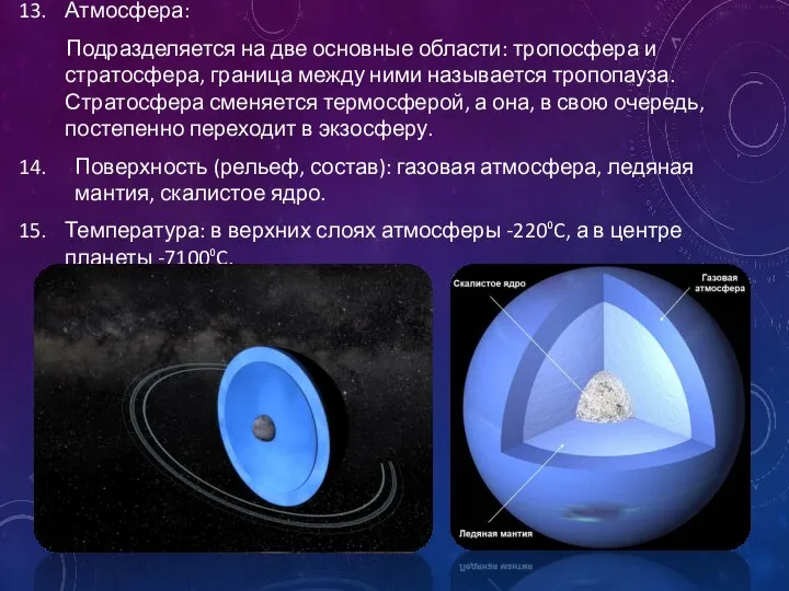 Атмосфера: Подразделяется на две основные области: тропосфера и стратосфера, граница между