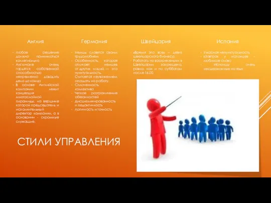 СТИЛИ УПРАВЛЕНИЯ Англия Любое решение должно приниматься коллегиально Англичане очень гордятся