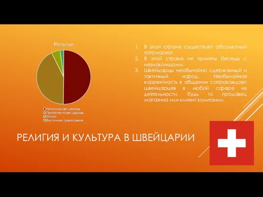 РЕЛИГИЯ И КУЛЬТУРА В ШВЕЙЦАРИИ В этой стране существует абсолютный патриархат.