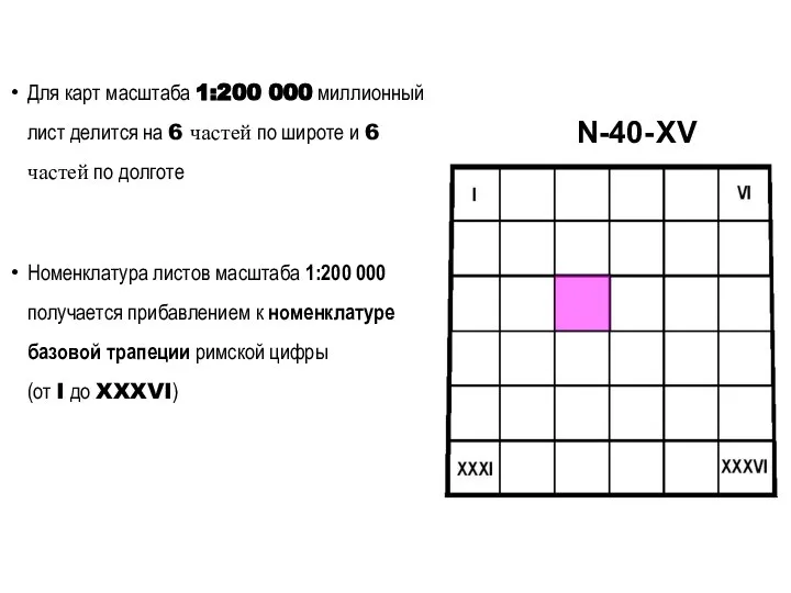 Для карт масштаба 1:200 000 миллионный лист делится на 6 частей