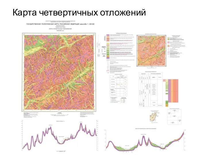 Карта четвертичных отложений