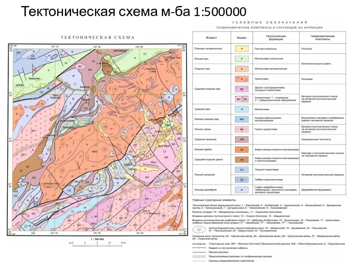 Тектоническая схема м-ба 1:500000