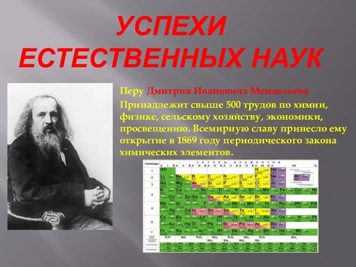 УСПЕХИ ЕСТЕСТВЕННЫХ НАУК Перу Дмитрия Ивановича Менделеева Принадлежит свыше 500 трудов