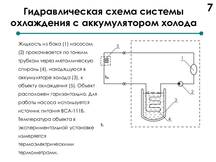 Гидравлическая схема системы охлаждения с аккумулятором холода 7 Жидкость из бака