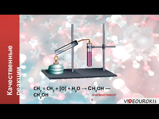 Качественные реакции CH2 = CH2 + [O] + H2O → СH2OH ― CH2OH этиленгликоль