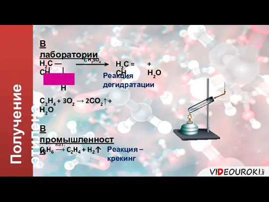 Получение этилена В лаборатории В промышленности Н2С ― СН2 | |