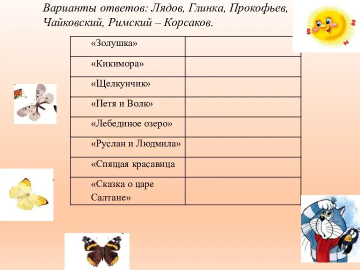 Варианты ответов: Лядов, Глинка, Прокофьев, Чайковский, Римский – Корсаков.