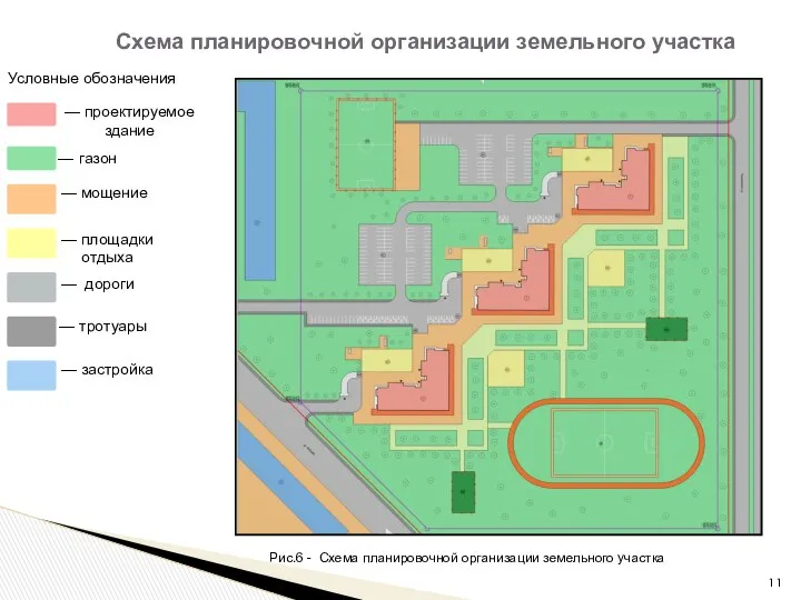 Схема планировочной организации земельного участка Условные обозначения — проектируемое здание —