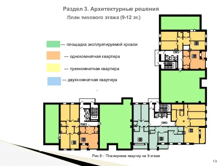 Раздел 3. Архитектурные решения — площадка эксплуатируемой кровли — двухкомнатная квартира