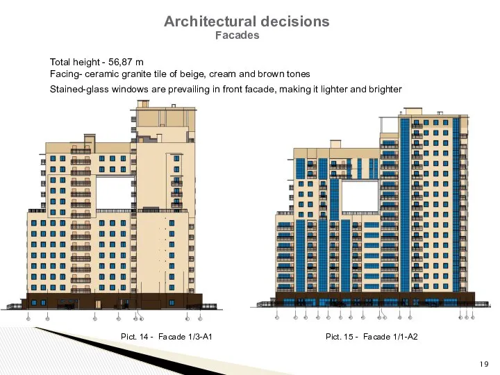 Architectural decisions Pict. 14 - Facade 1/3-А1 Facades Total height -